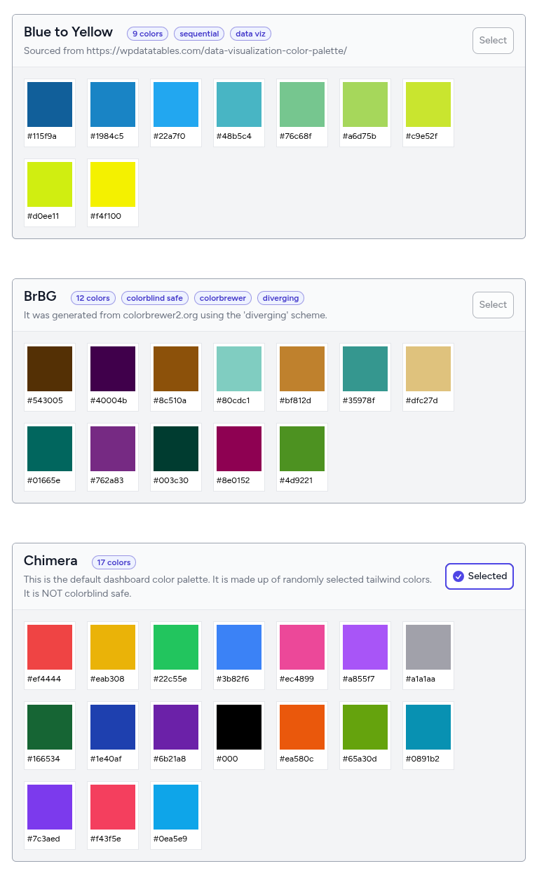 Color palettes