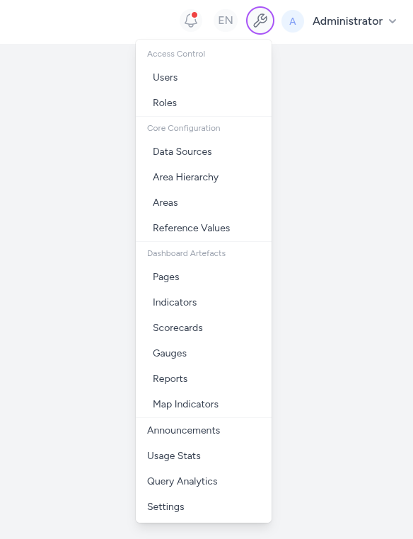 Manager Dashboard Overview