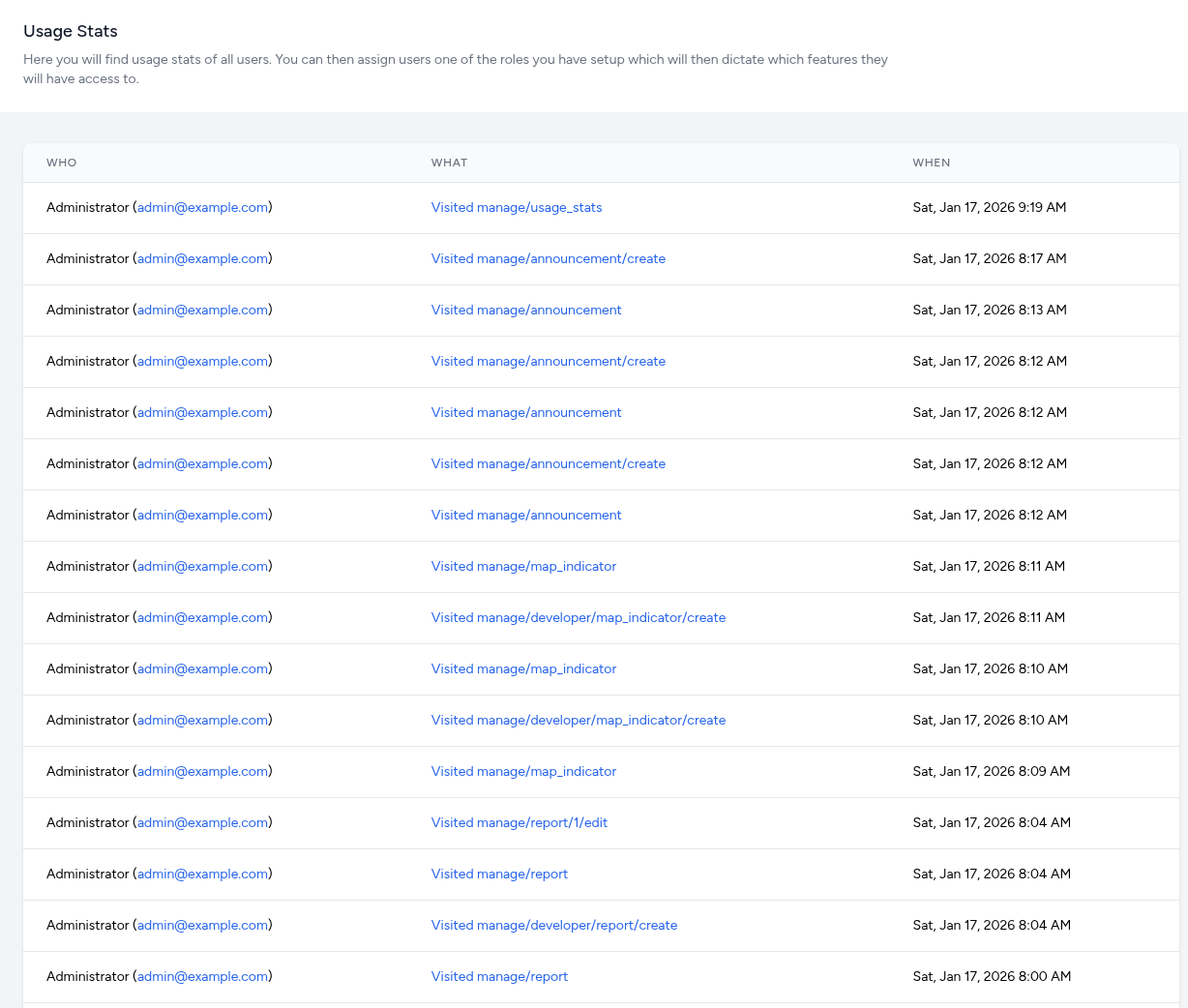 Usage Stats Dashboard