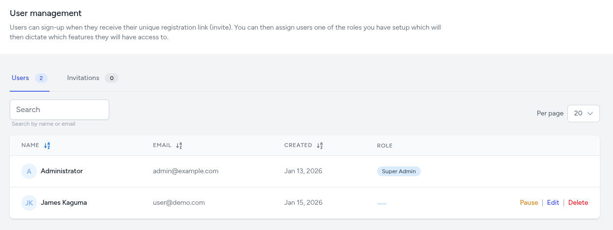 User Management List
