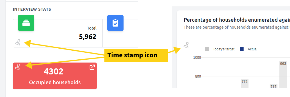 Cache time stamp display