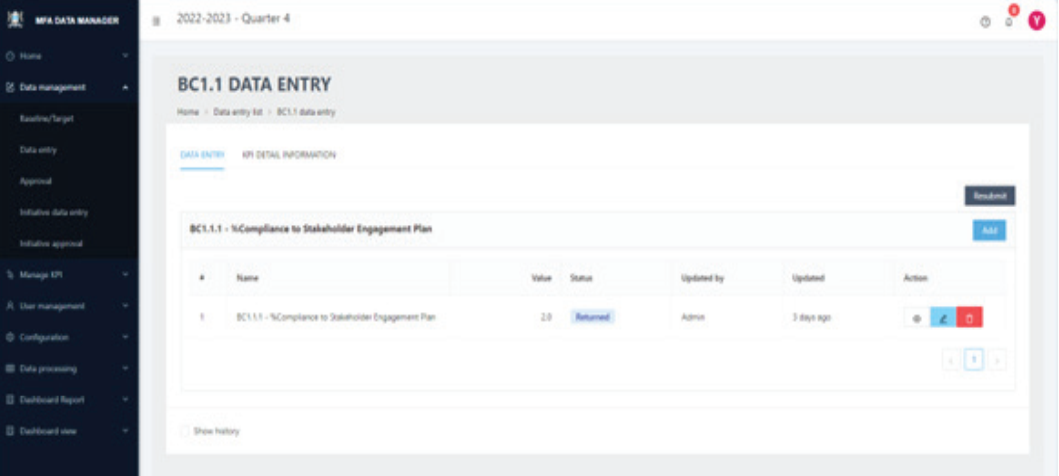 Add KPI Data Entry Page