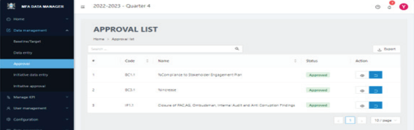 KPI Approval List Page