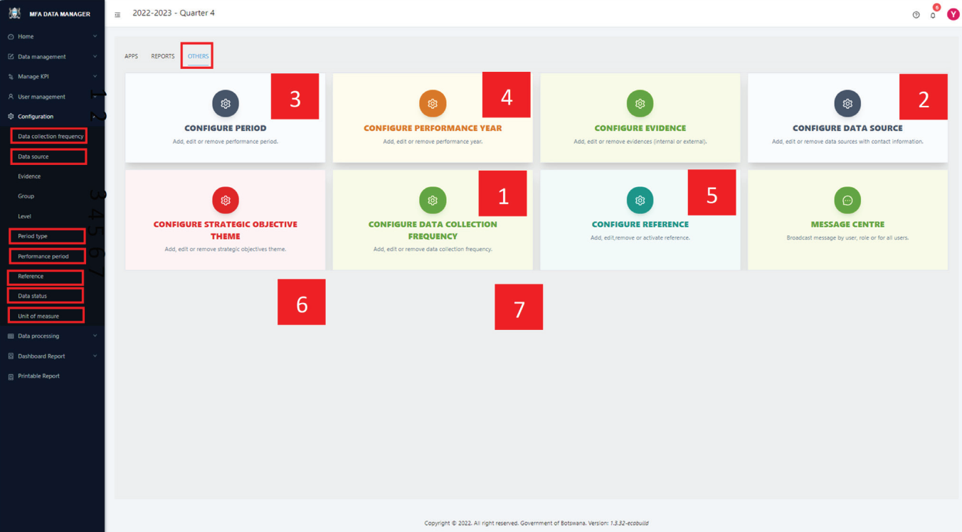 Configuration page