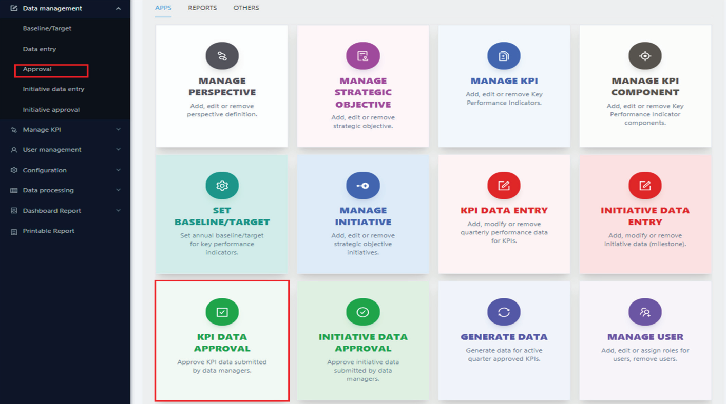 Dashboard KPI Approva Page