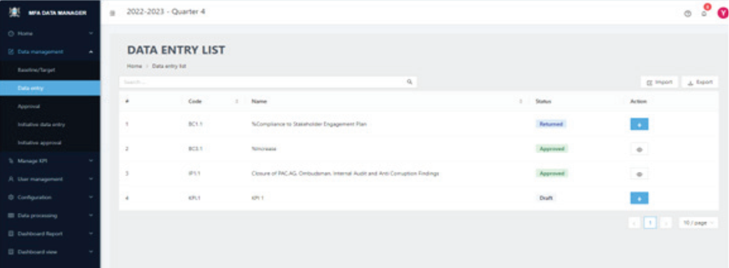 KPI Data Entry Landing Page