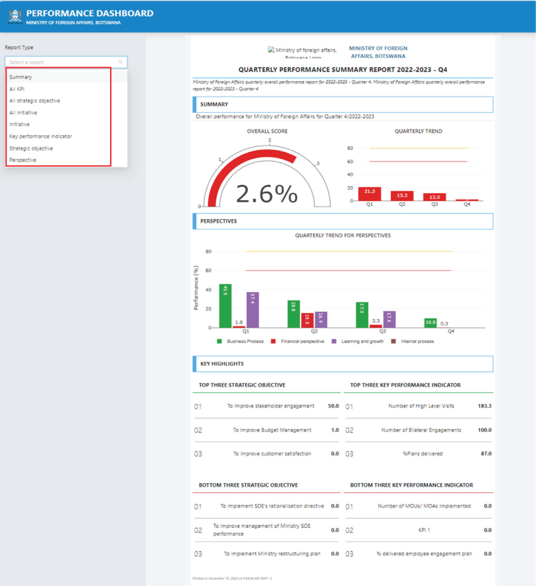 Report Ppage